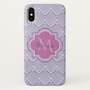 Search for orchid iphone cases Trendy