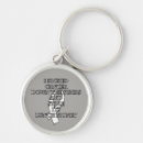 Search for white ribbon key rings Awareness