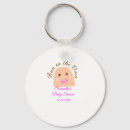 Search for oven key rings Bun in the oven