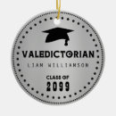 Search for masculine christmas tree decorations Black