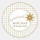 Search for baked goods stickers Elegant