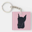 Search for doberman key rings Dobie