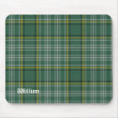 Search for curry mousepads Pattern