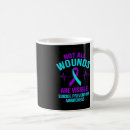 Search for wound care mugs Wounds