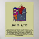 Search for taurus art Stars