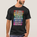 Search for world gay pride tshirts Problems
