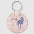 Search for girly key rings Purple