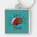 Search for camper trailer key rings Retro