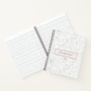 Search for grief notebooks Journalling