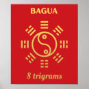 Search for trigrams Balance