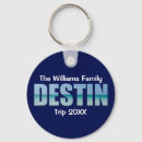 Search for cool blue key rings Cute