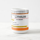 Search for pharmacy humor mugs Medical