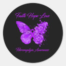 Search for fibromyalgia awareness stickers Lupus