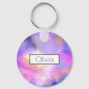 Search for surreal key rings Abstract