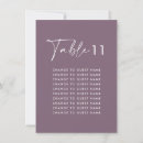 Search for table seating cards posters Script