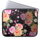 Search for batik electronics Floral