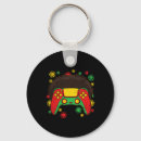 Search for inserted key rings Approves