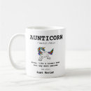 Search for black unicorn mugs Black and white