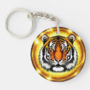Search for tigers in key rings For him
