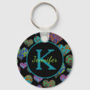 Search for teal colour key rings For her