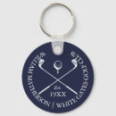 Search for classic blue key rings Modern
