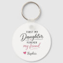 Search for dad quotes round key rings For her