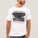 Search for zeppelin clothing Hindenburg
