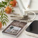 Search for paw prints key rings Remembrance