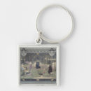 Search for symbolist key rings Puvis