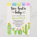 Search for fiesta shower invitations Cactus