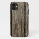 Search for wood boards iphone cases Plank