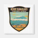 Search for mount magnets Africa