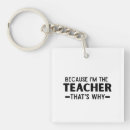 Search for graduation day key rings Teacher
