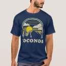 Search for poconos Climbing