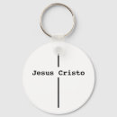 Search for llavero key rings Jesus