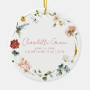 Search for nursery decorating christmas tree decorations Floral