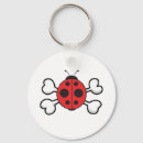 Search for crossbones key rings Cute