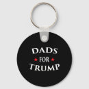 Search for pro life key rings Biden