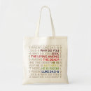 Search for risen bags Empty tomb
