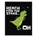 Search for t rex posters Meme