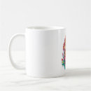 Search for cat zen mugs Kitten