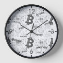 Search for forex trading posters Bitcoin