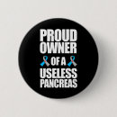 Search for useless badges Pancreas