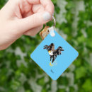 Search for locks key rings Cars