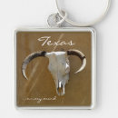 Search for metal horns key rings Cow