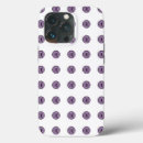 Search for halloween iphone 13 pro cases Scary