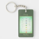 Search for energie key rings Energy