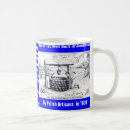 Search for contesting mugs Prize