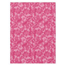 Search for camo tablecloths Pattern