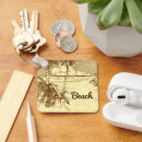 Search for etching key rings Rustic